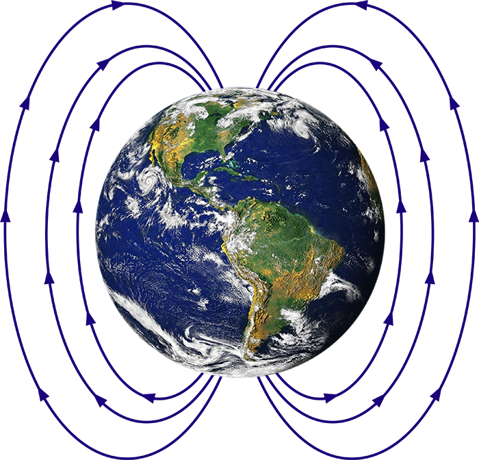 Electromagnetic Field on Earth